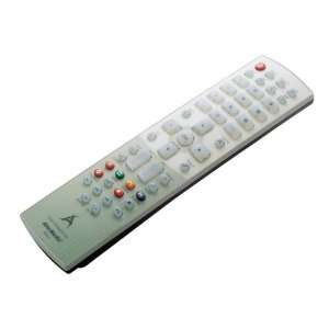  AVerMedia MCS Remote Control Kit: Electronics