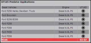 Predator Diablo Diesel Tuner 6.0L Ford Superduty  