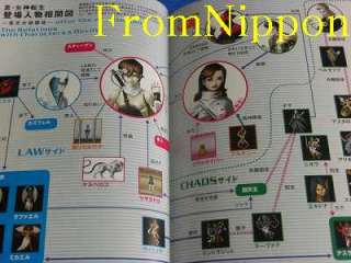 Shin Megami Tensei Character ProfileSteven Report OOP  