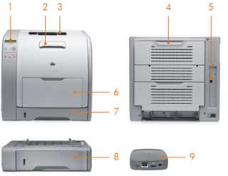  with the hp jetdirect en3700 fast ethernet external print server 