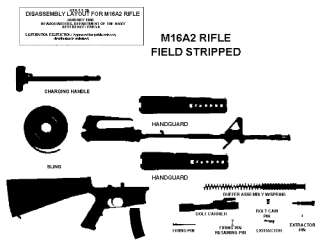 121 Weapon Manuals on CD  M4 M16 AR15 AK SKS M1 Garand  