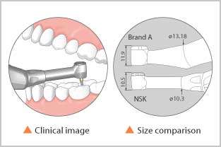 NSK Brasseler Dental Micromotor ENDO MATE TC2 Cordless Handpiece Japan 