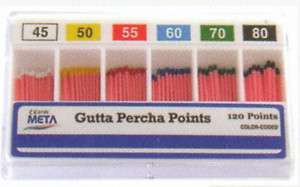 Dental Endodontic   Gutta Percha Points sizes,(30)  