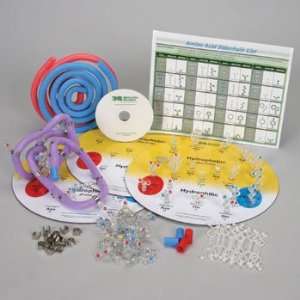 Amino Acid Starter Kit(r), Set of 3 Kits  Industrial 