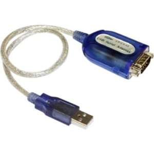    CP Technologie USB TO SERIAL ADAPTER ( CP US 03 ) Electronics