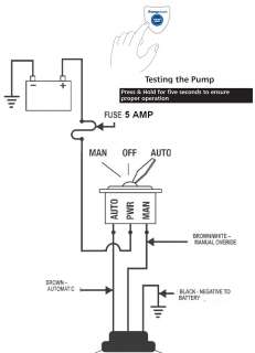 Rule Mate RM750A Automatic Bilge Pump RM750 750 GPH  