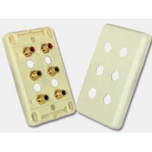  ATLONA Dual Component Video Wall Plate