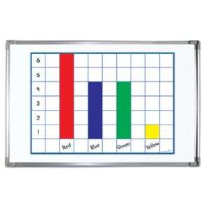   Pack LEARNING RESOURCES MAGNETIC GRAPHING PAPER: Everything Else