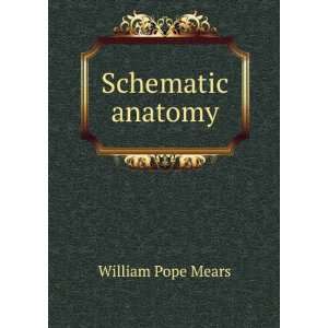 Schematic anatomy William Pope Mears Books