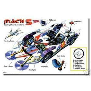  Speed Racer Mach 5 Poster: Everything Else
