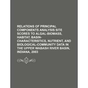  Relations of principal components analysis site scores to 