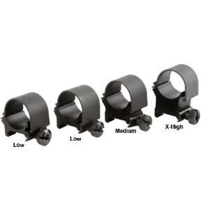  Round Accessory Mounts (Ram)   Single Ring for Flashlights 