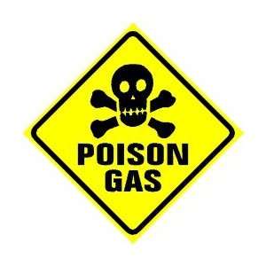  POISON GAS caution danger pipeline work sign