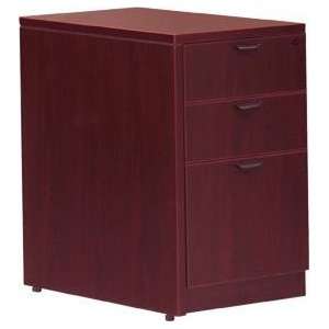  Offices To Go Superior Laminate Three Drawer File Pedestal 