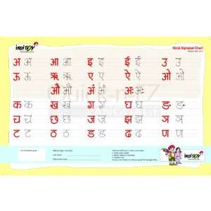  Hindi Alphabet Practice Chart Toys & Games