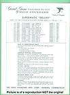High Standard Supermatic Citation Olympic Fac Manual R  