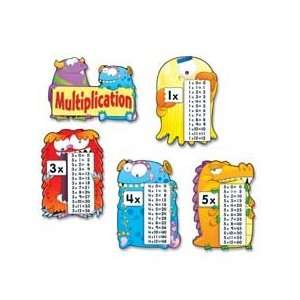  Carson Multiplication Fact Monsters
