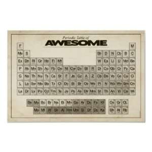 Periodic Table Of Awesome Posters 