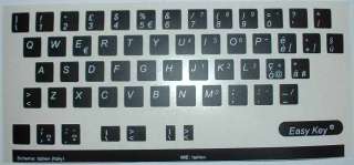 Tastatur Aufkleber polnisch  