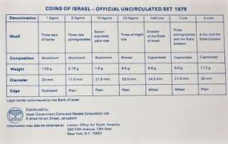 Israel 1979 Government Issued 7 Pcs Mint Unc Set  