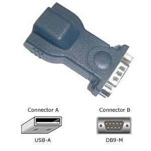 BAFO   USB 1.1 To Serial Adapter (DB9) 