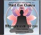   EYE / SIXTH / Ajna CHAKRA Meditation Energy Balancing Music CD NEW