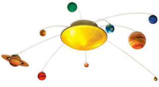 Solar System In My Room Mobile Planets Night Light  